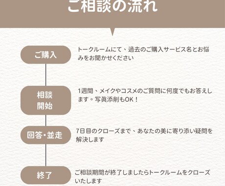 リピーター様専用！美容専属アドバイザーになります 【1週間相談し放題】メイクの復習・コスメ選びをプロが伴走 イメージ2