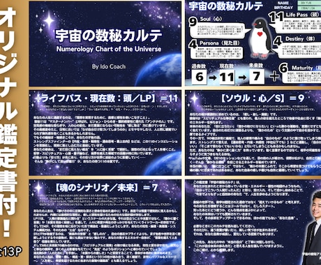 数秘×才能コーチングで生き方と在り方を整えます 使命、才能、天職などすべてを知ることで、人生を再起動させます イメージ2