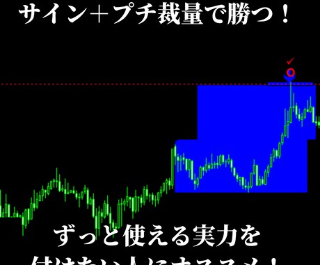 自社開発！渾身のBO用サインツールを販売します 本当に勝ちたいならいい加減目覚めて下さい！ イメージ1