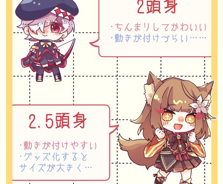 可愛いを形に！デフォルメイラスト描きます グッズ化や配信などのお手伝いに✨️ミニキャラの可愛いイラスト イメージ2