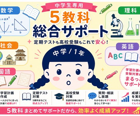 ３、中学校の定期テストと高校受験を支援します 5教科対応！学習計画から進路相談まで イメージ1