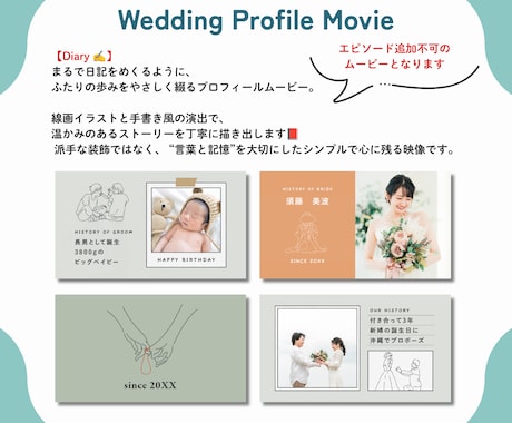 手書き風プロフィールムービー制作します 歩みを綴る日記帳デザイン｜写真とコメントで完成＆丁寧サポート イメージ1