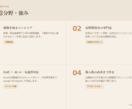 AIで伝わるLPを制作・導線設計します AIで作るランディングページ｜集客導線まで設計 イメージ2