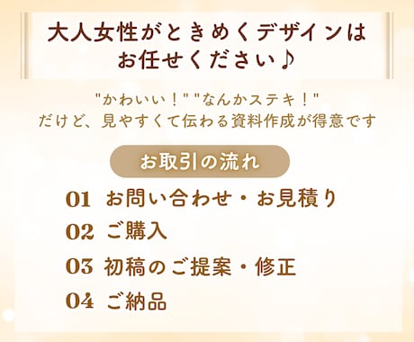 女性が心ときめくスライド資料を作成します 思わず見たくなる資料をCanvaで作成いたします！ イメージ2