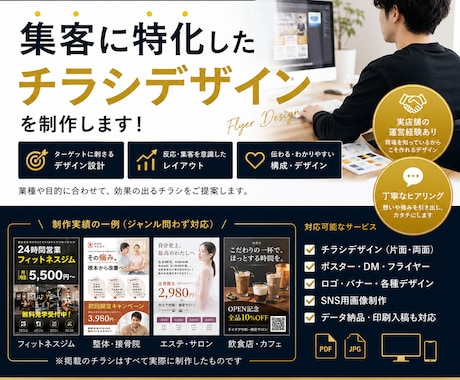 店舗向け集客用チラシを作ります イメージ1