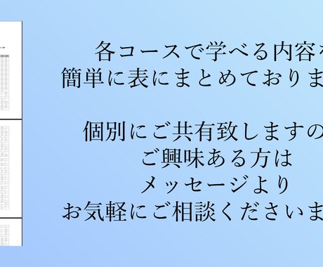 アニメーションの作り方を、１から丁寧にお教えします 初めての方も！10の作例でAfterEffectsの第一歩を イメージ1