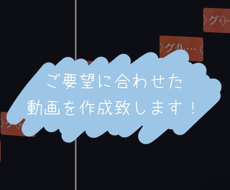 ご要望に合わせた動画を作成致します 文字入れ,歌詞動画,MV編集などの動画を作成します イメージ1