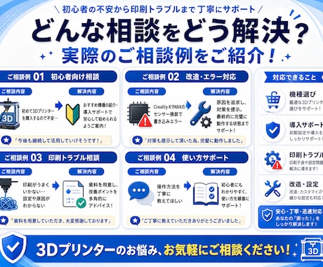3Dプリンタの使い方を教えます 初心者歓迎！プロが3Dプリンタの活かし方を教えます！ イメージ2