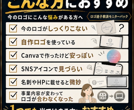 しっくりこないロゴを整えます ロゴ2案と名刺1案をセットでご提案 イメージ2