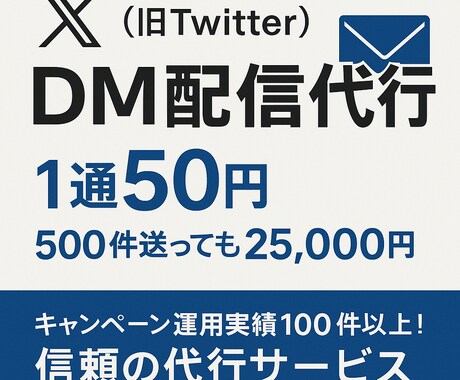 実績100件超！XのDM配信代行ます 1通50円・キャンペーン特化・パーソナライズ可◎ イメージ1
