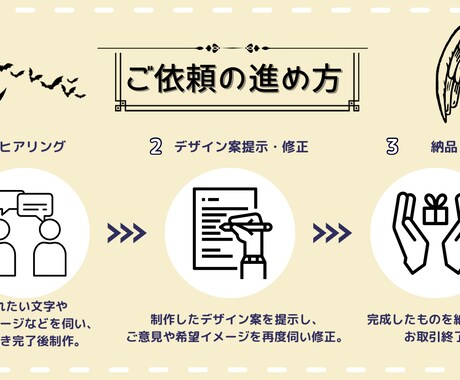 あなただけのロゴ、真心込めて作成します あなたのイメージに合ったデザインを全力で作成！ イメージ2