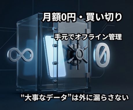 科学的予測で体組成を変える計算機を届けます サブスク不要。オフラインで動く体組成シミュレーター。 イメージ2