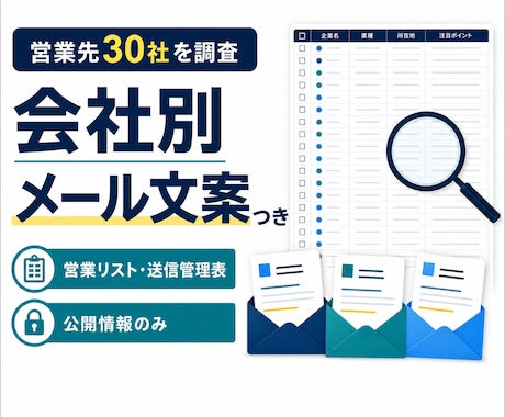 営業先30社を調査し個別メール文案を作成します 会社別の書き出し文と送信管理表までまとめて納品 イメージ1