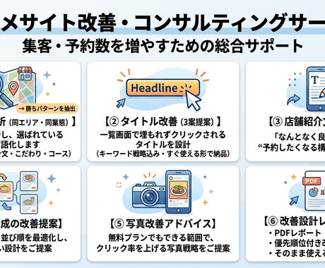 食べログ無料でも選ばれる店舗ページに改善します 食べログ無料プランでも“選ばれる店舗ページ”に改善します｜ イメージ1