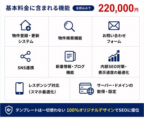 不動産に特化した物件掲載サイトを制作します 不動産に特化したWeb制作で高品質と使い易さを両立しています イメージ2
