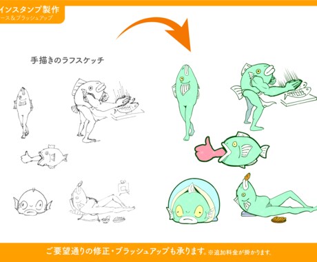 手描きイラストをベクターデータにします あなたのオリジナルイラストをデジタルデータでお渡しします！ イメージ2