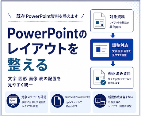既存PowerPointのレイアウトを整えます 既存資料の配置と見た目を整えて見やすく イメージ1