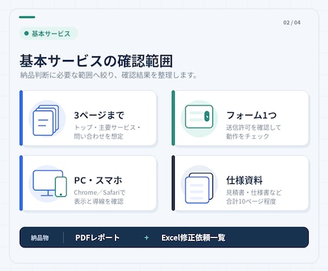 外注したホームページを納品前に第三者チェックします 制作会社へそのまま渡せる修正依頼書を作成します イメージ2