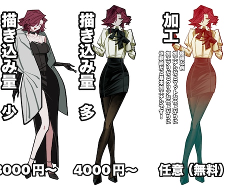 立ち絵制作いたします シンプルでパキッとした塗りでキャラを引き立たせます イメージ2