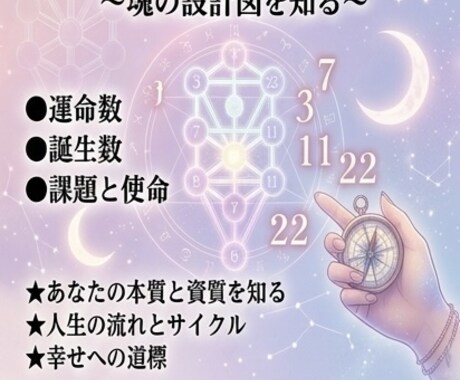 カバラ数秘術を使って鑑定します あなたの魂の設計図を読み解きます イメージ1