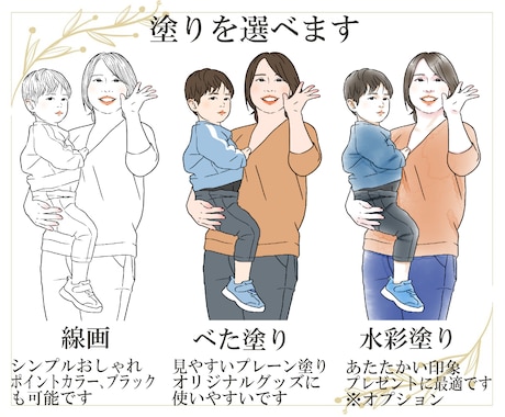記念＊プレゼント＊ナチュラル温かい似顔絵を描きます 【残１名様】あの人への想いを特別な１枚にしてみませんか？ イメージ2
