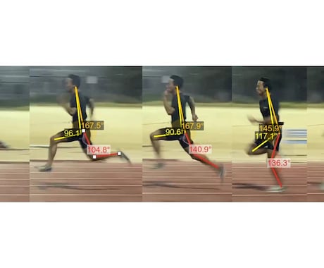 動画を送るだけ！あなたの動きを分析ます 100m10秒8の現役陸上選手があなたの走り方を分析！ イメージ2