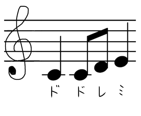 譜読みお手伝い！楽譜から音を起こします 楽譜が手元にあるけど、どう読むの！？という方へ。 イメージ1