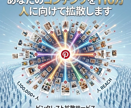 あなたのコンテンツを110万人に向けて拡散します 残り3名限定！！本物の集客プロによるピンタレスト拡散！ イメージ1