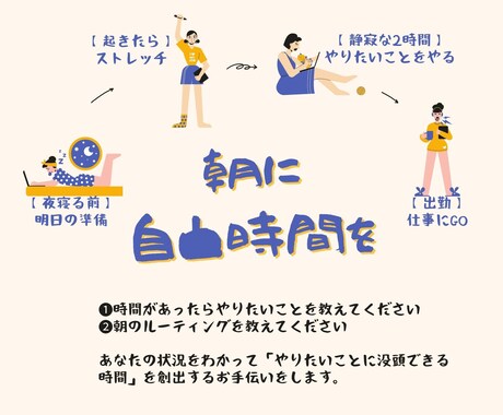 本当にやりたいことに朝2時間没頭する方法教えます 仕事・家事・育児で忙しくなる前の静寂な2時間、最大活用法！ イメージ2