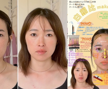 計20,000名伝授！白銀比メイクカルテ作成します 自分だけの「大人かわいい」バランスが分かる方法をプロが伝授！ イメージ2