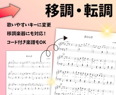 楽譜の移調・手書きの楽譜をキレイに作成します ミュージシャン兼デザイナーが作成するからきれいで見やすい！ イメージ2