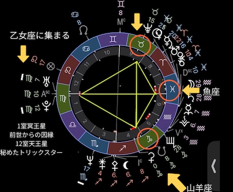 今なら500円　生まれ持った使命をお伝えします 人生の設計図をお伝えします　なぜ私にこの人生が与えられたの？ イメージ2