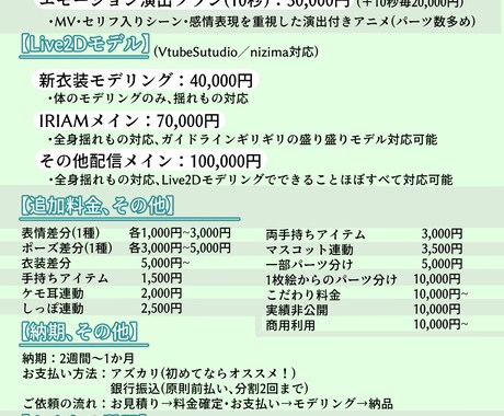 キャラデザ～モデリング！Vtuberモデル作ります あなたのVtuberデビューを全力で後押し！ イメージ2