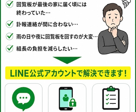 自治会・町内会向け公式LINE導入をサポートします 回覧板・訃報連絡問題をLINEで改善します イメージ2