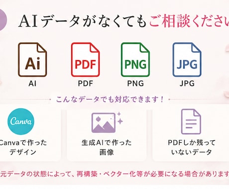 印刷会社から戻された入稿データを修正します 「データ不備あり」と言われても大丈夫！印刷用データに整えます イメージ2