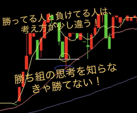 負け組から勝ち組になった考え方を全部教えます 僕が株で勝てるようになった思考や手法の変化をすべて公開します イメージ1