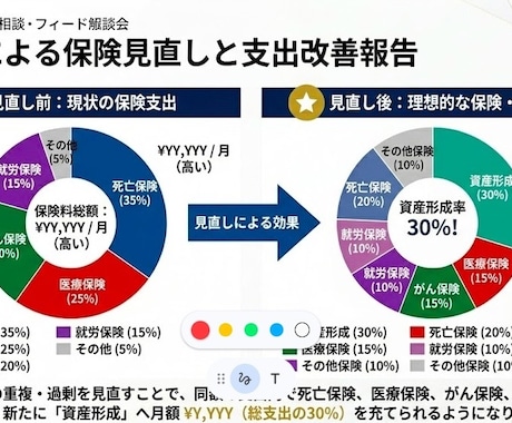 外資系保険会社出身FPが保険相談にのります どこの保険会社にも所属してないのでフラットに相談にのります イメージ1