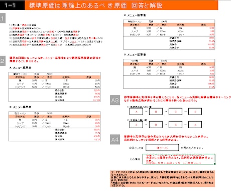 飲食店に必要な計数管理を学べます 計数管理の教育にお困りの方に役立ちます イメージ2