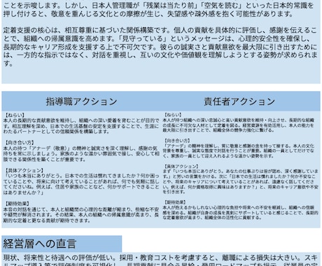 外国人材が突然辞める理由を可視化します 多言語コンディション診断（特定技能・技能実習対応） イメージ2