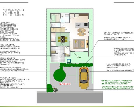 風水ガーデン☆外構ガーデンの鑑定をします 今ある庭や、決まりかけの外構プランに不安・不満がある人へ イメージ2