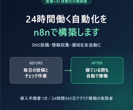 n8nでSNSや通知を自動化する仕組みを作ります 24時間働く自動化を、買い切りで手に入れませんか イメージ1