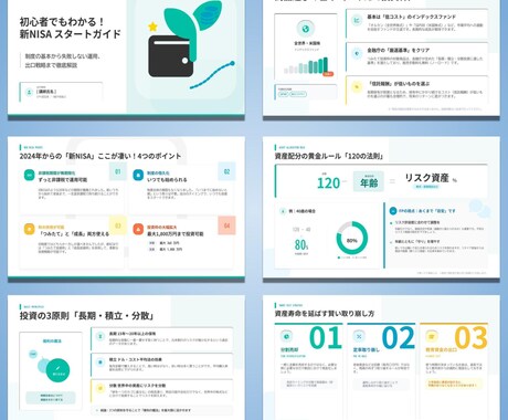 原稿送るだけ！超わかりやすいプレゼン資料作成します ラフ案・箇条書きOK！見にくい原稿も"伝わる資料"へ即変換！ イメージ2