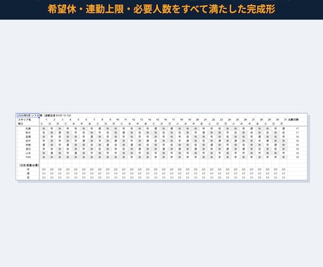 時間帯別シフトを自動作成するツール販売します 時間帯別OK！希望休・連勤上限対応、ボタン一つで自動割付 イメージ2