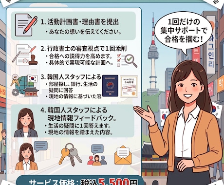 韓国ワーホリの活動計画書・理由書を添削します イメージ1