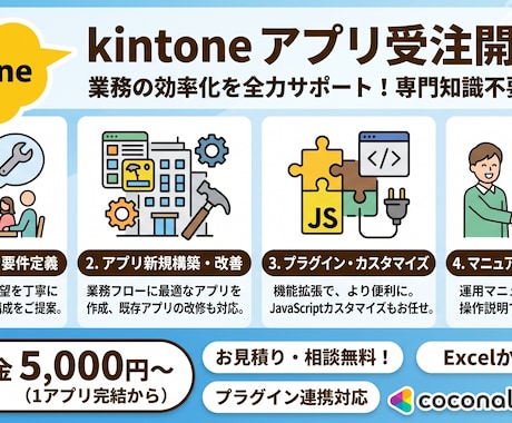 kintoneの業務改善・アプリ構築をします 現場の「困った」を解決！実務経験を生かしたアプリ開発をします イメージ1