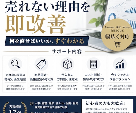 ECの売れない原因を一緒に見つけます 売れない理由を即改善何を直せばいいか、すぐわかる イメージ1