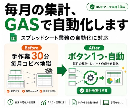 GASでスプレッドシート業務を自動化します 毎月の集計・レポート作成、自動化して楽にします イメージ2