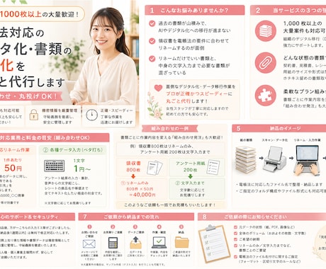 電帳法対応のデータ化・書類の電子化丸ごと代行します 【1000枚以上の大量歓迎】（組み合わせ・丸投げOK） イメージ1