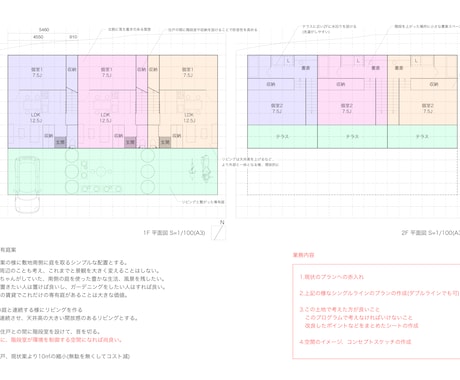 一級建築士が住宅のコンセプトメイキングを行います 土地に合った新築住宅のコンセプト、間取りを考えます。 イメージ1