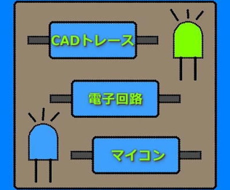 CADを使用したCAD図面作成をします スピードより丁寧なCAD作図をしています イメージ1